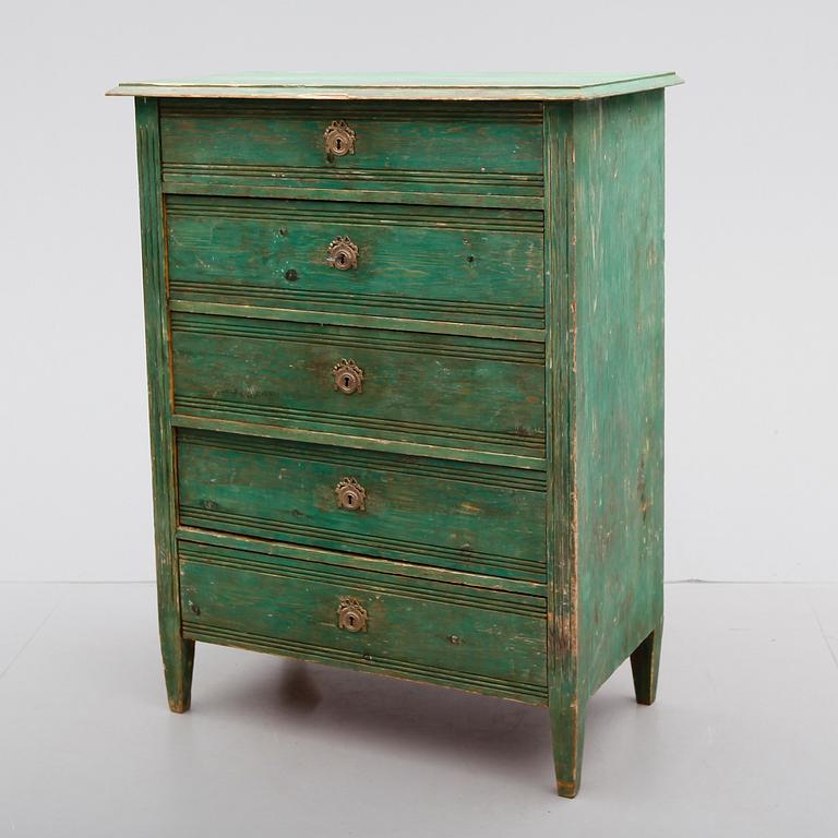 BYRÅ, 1900-talets första hälft.