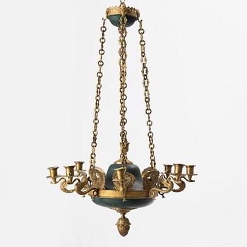 Ampel, 1800-talets senare del, Empirestil.