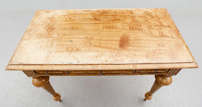 SKRIVBORD, 1880-tal.