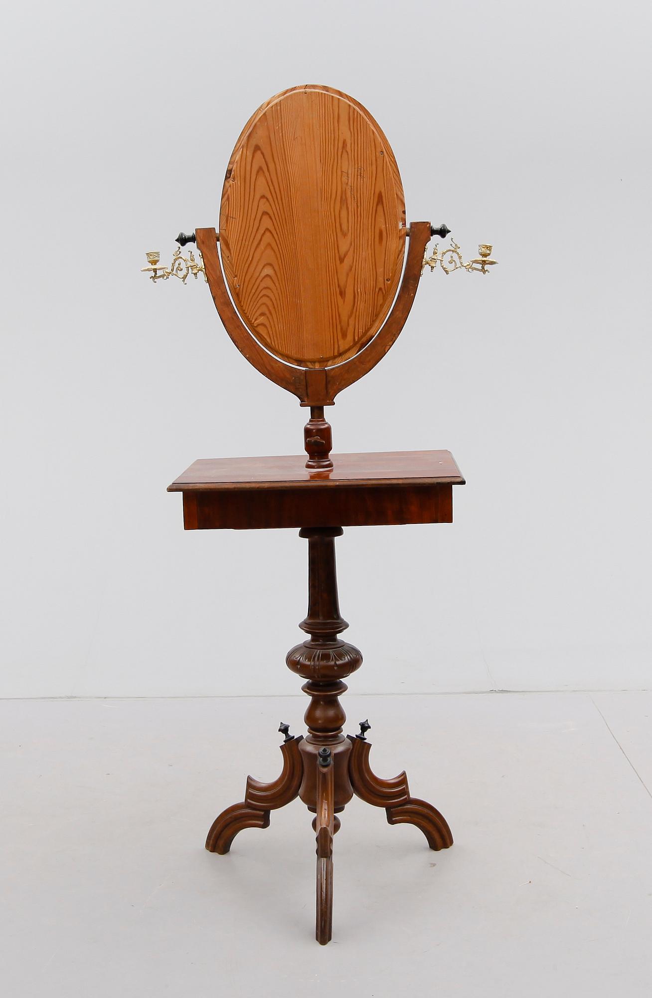 RAKSPEGEL, 1800-talets slut.