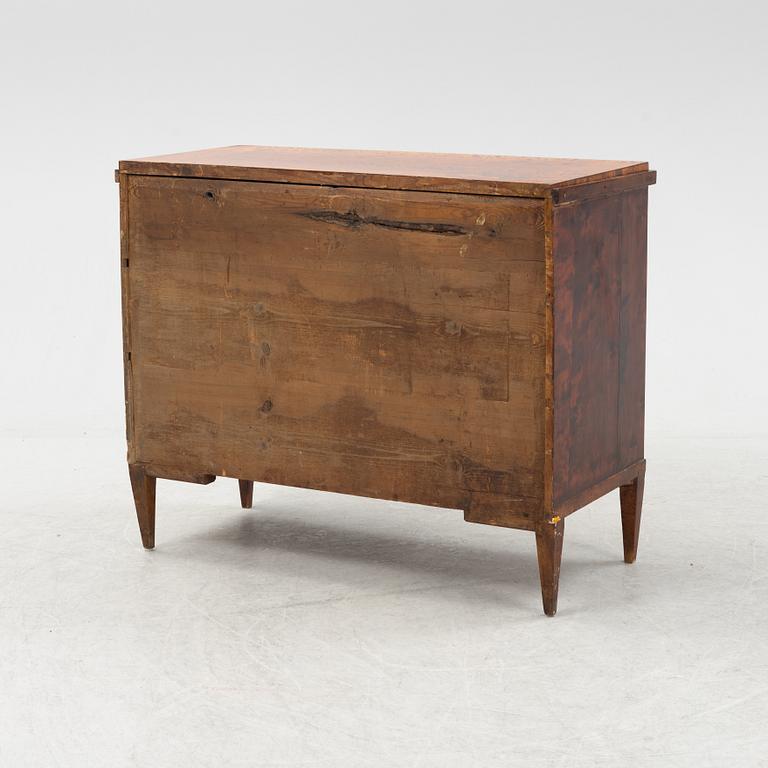 Skrivbyrå, 1800-tal.