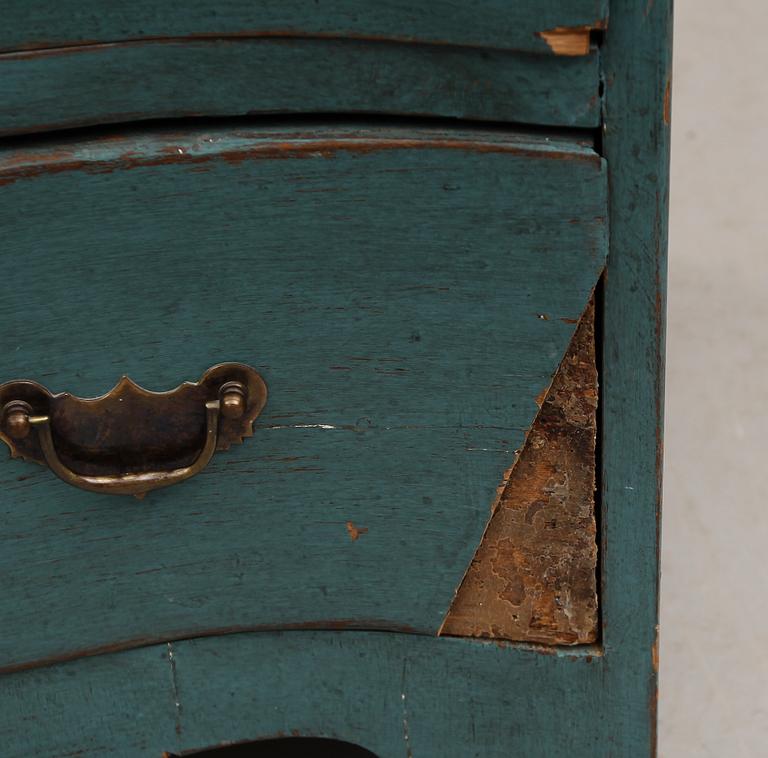 BYRÅ, senbarock, 1700-tal.