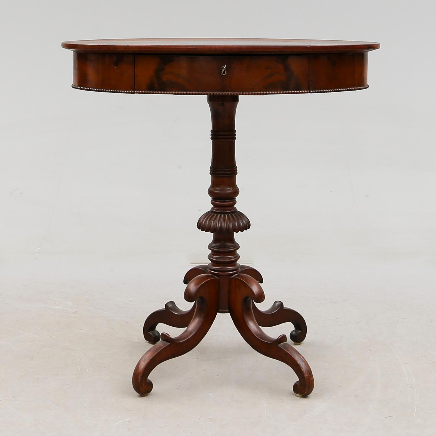 SYBORD, senempire, 1800-talets mitt.