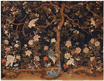 A Chinese wall paper, gouache on paper, Qing dynasty (1644-1912).