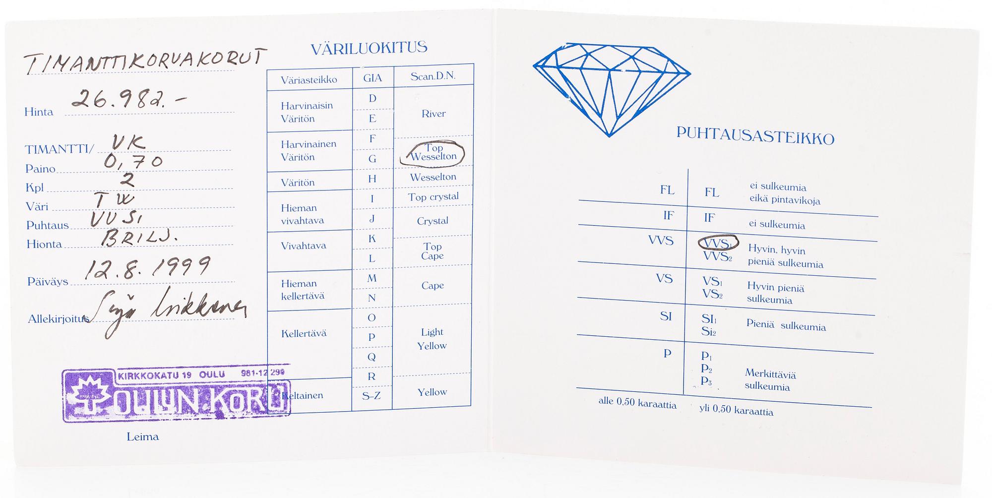 Korvakorut, briljanttihiotut timantit yhteensä 0,70 ct, 14K valkokultaa.
