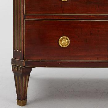 A late Gustavian mahogany commode, Stockholm, late 18th century.