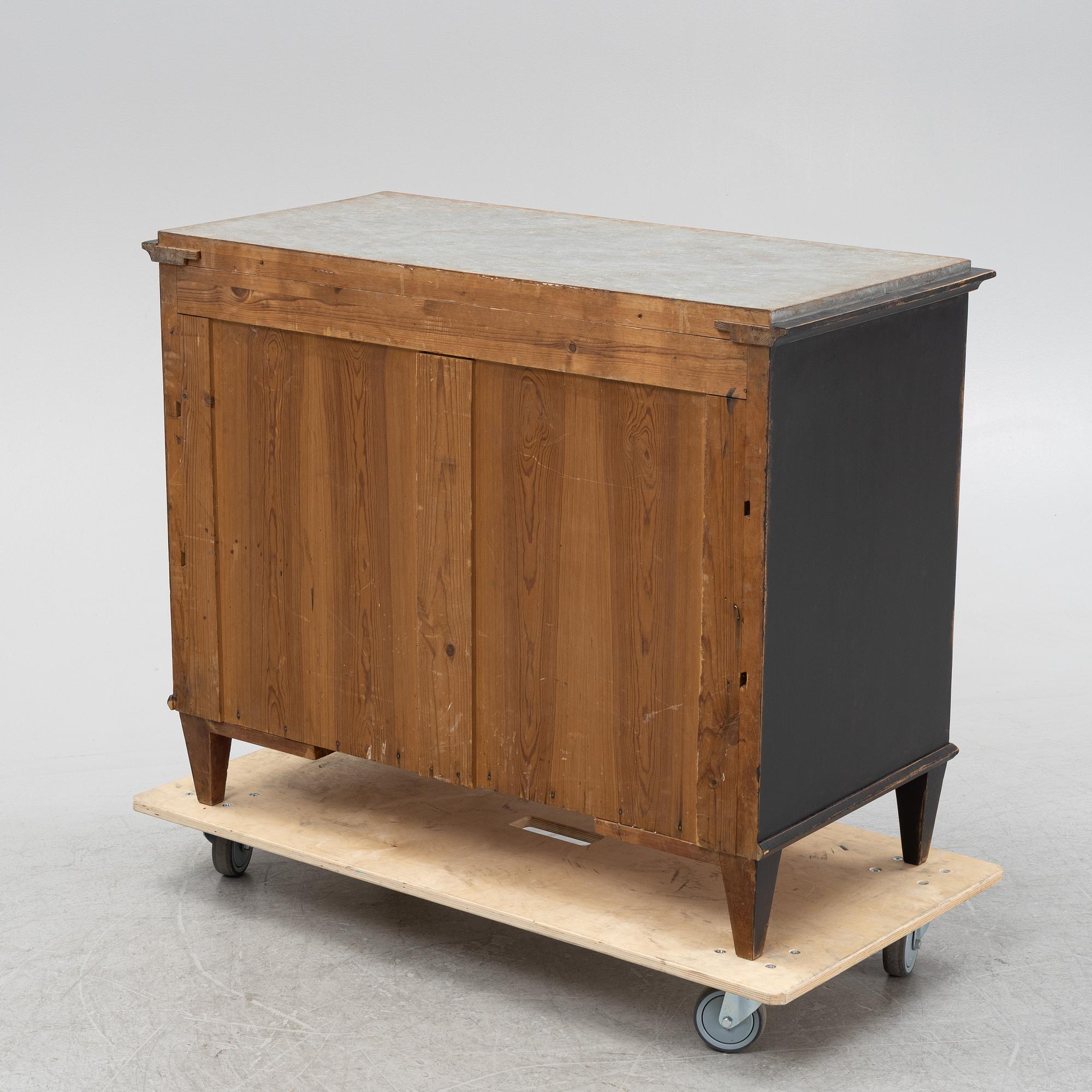 Byrå, 1800-talets slut.