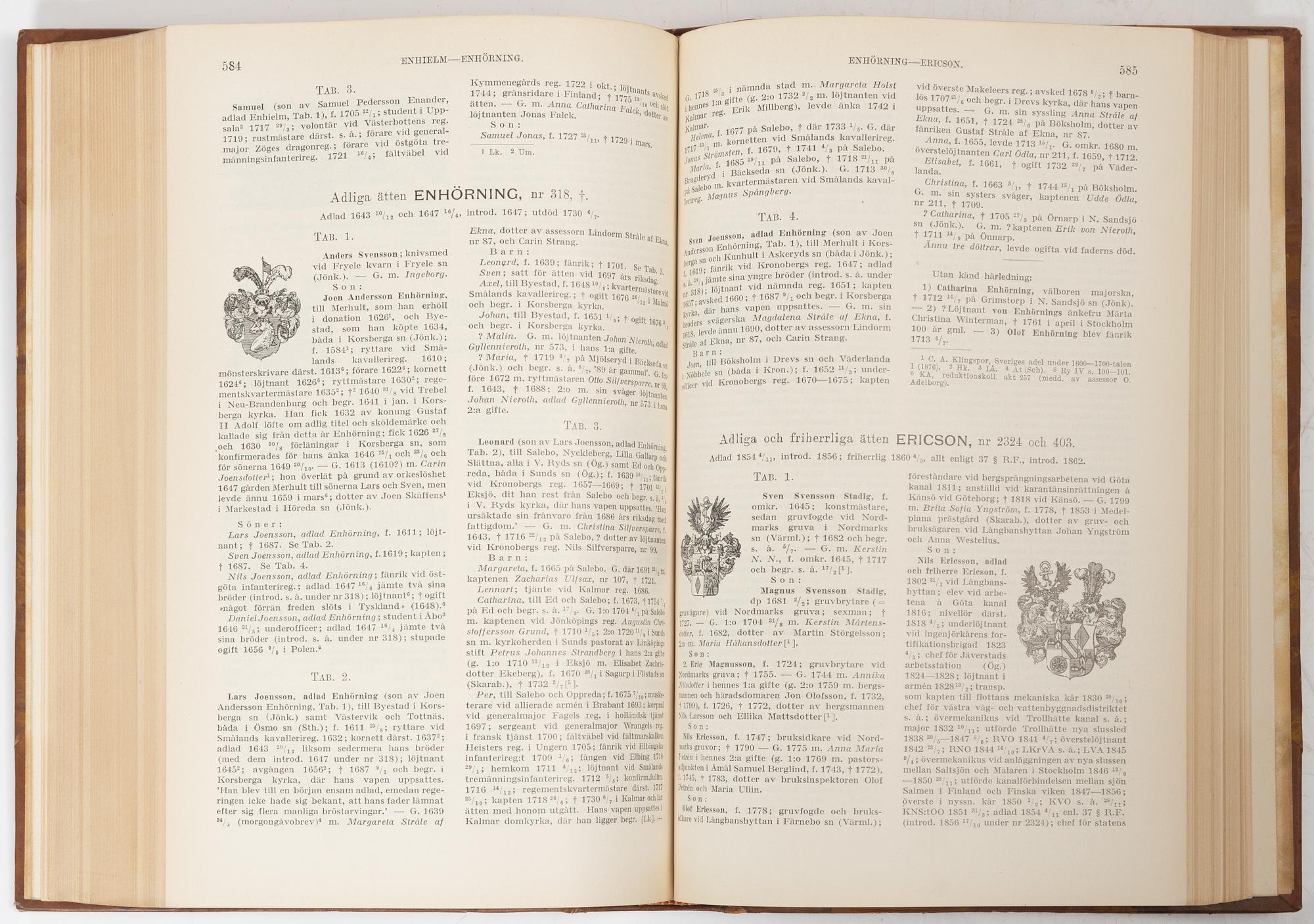 Nine volumes of Gustaf Elgenstierna's 'Den introducerade svenska adelns ättartavlor', 1925-1936.