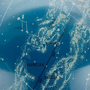 STJÄRNGLOB, 1900-talets slut.