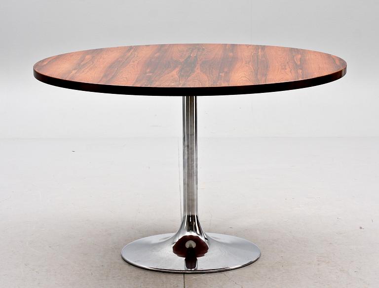 BORD, 1900-talets andra hälft.