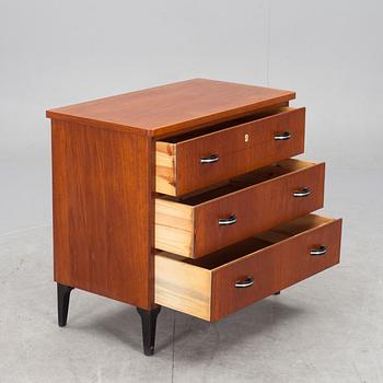 BYRÅ, 1900-talets mitt.