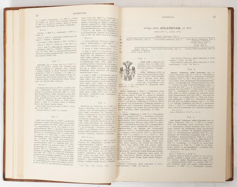 Nine volumes of Gustaf Elgenstierna's 'Den introducerade svenska adelns ättartavlor', 1925-1936.