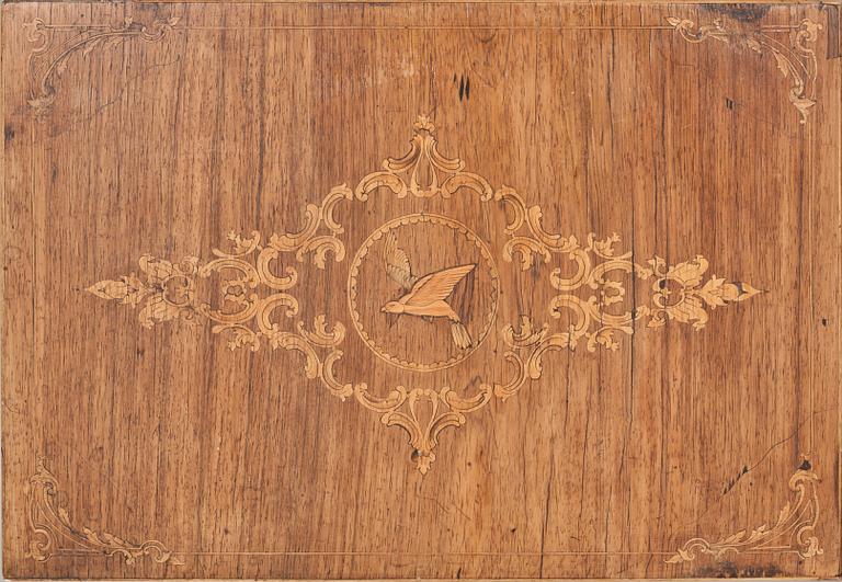 SYBORD, 1800-talets slut.