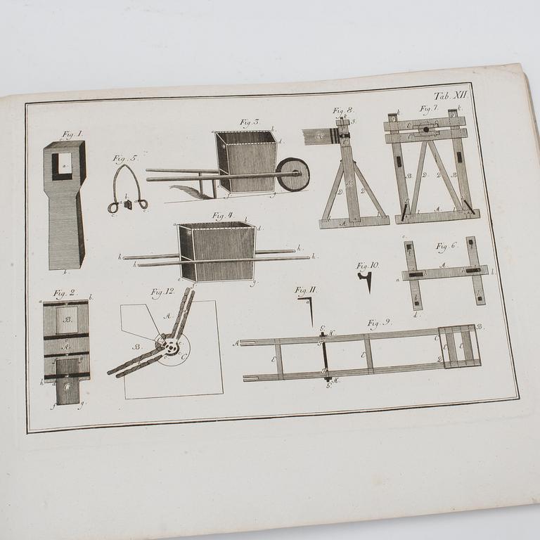 BOK, gravyrer, tekniska planscher "Planscher till Garneys omarbetade MASMÄSTERI", Carl Johan Lidbeck, 1816.