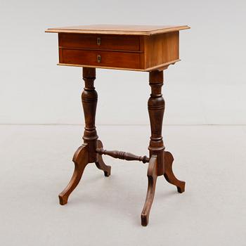 SYBORD, 1800-talets andra hälft.