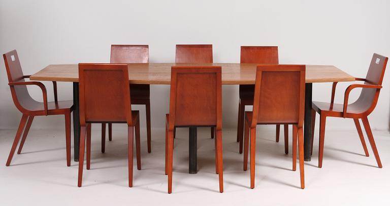 MATGRUPP, 9 delar, 1900-talets senare del.