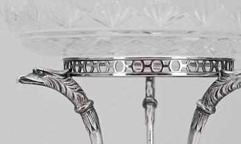 UPPSATSSKÅLAR, 3 (2+1) st, glas samt nysilver, AG Dufva, 1800/1900-tal.