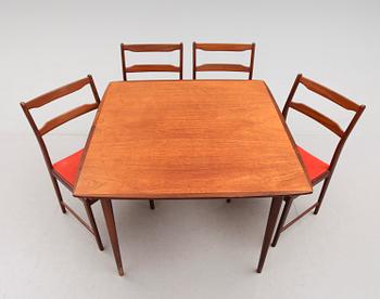 MATGRUPP, 5 delar, 1900-talets andra hälft.