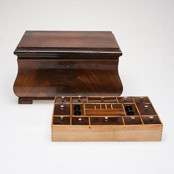 SYSKRIN, 1800-talets senare hälft.
