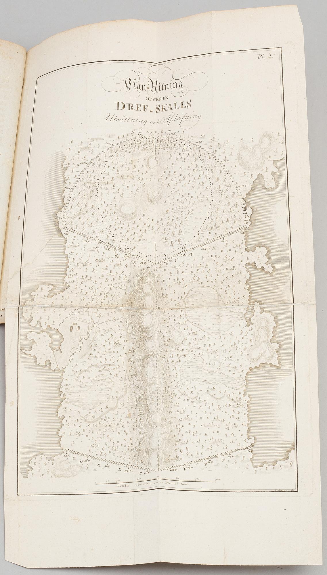 BOK, Herman A. Falk, Sällsynt jaktbok, Stockholm, 1819.