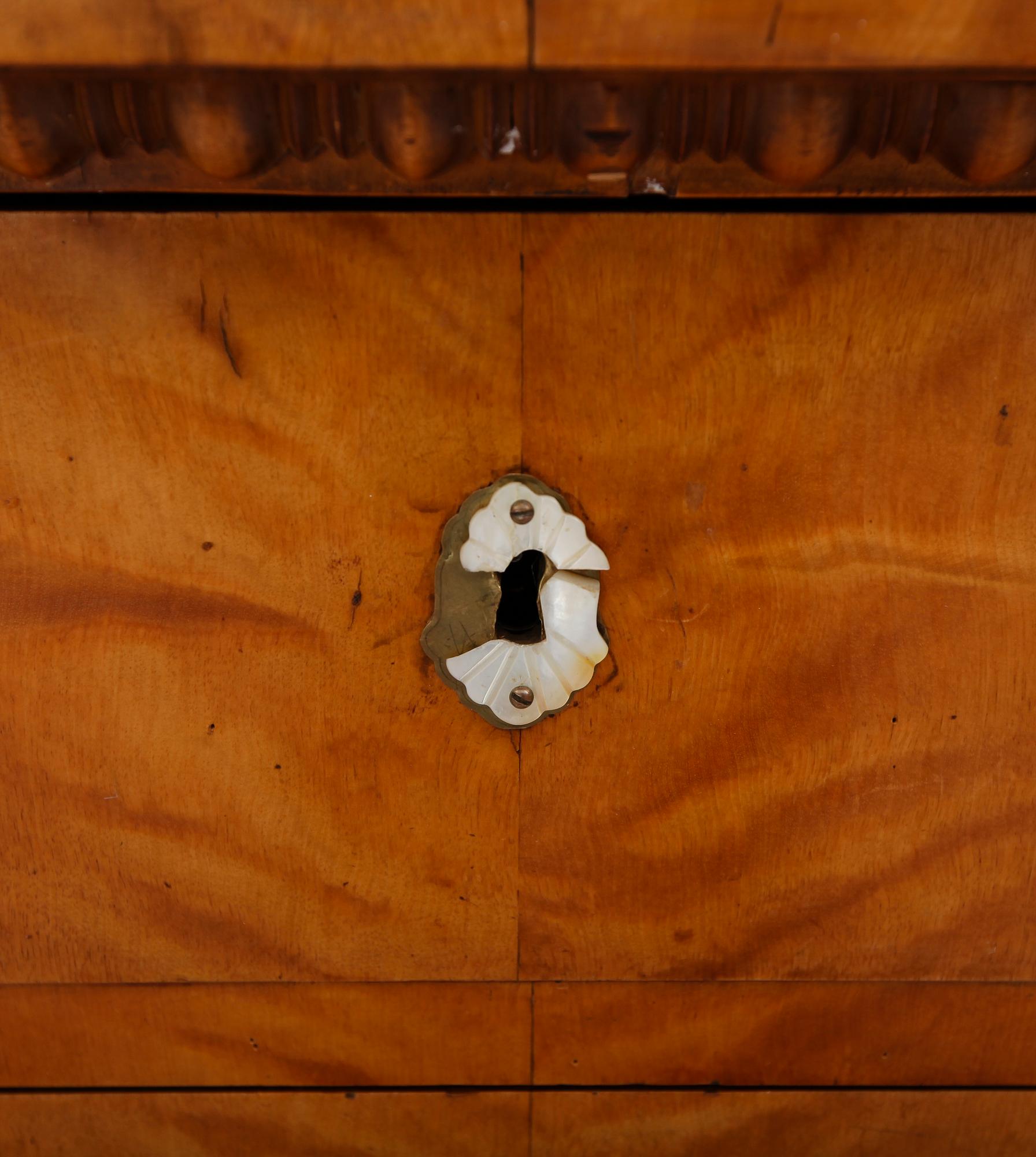 BYRÅ, 1800-talets andra hälft.