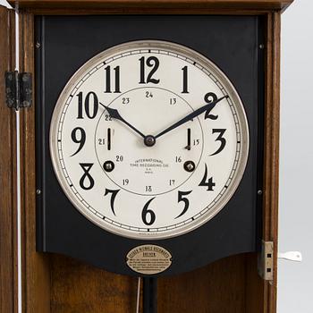 KELLOKORTTIKONE, 1900-luvun alkupuoli.