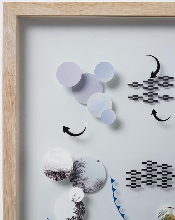 Bigert & Bergström, fotografi och collage på glas, unik, 2010.