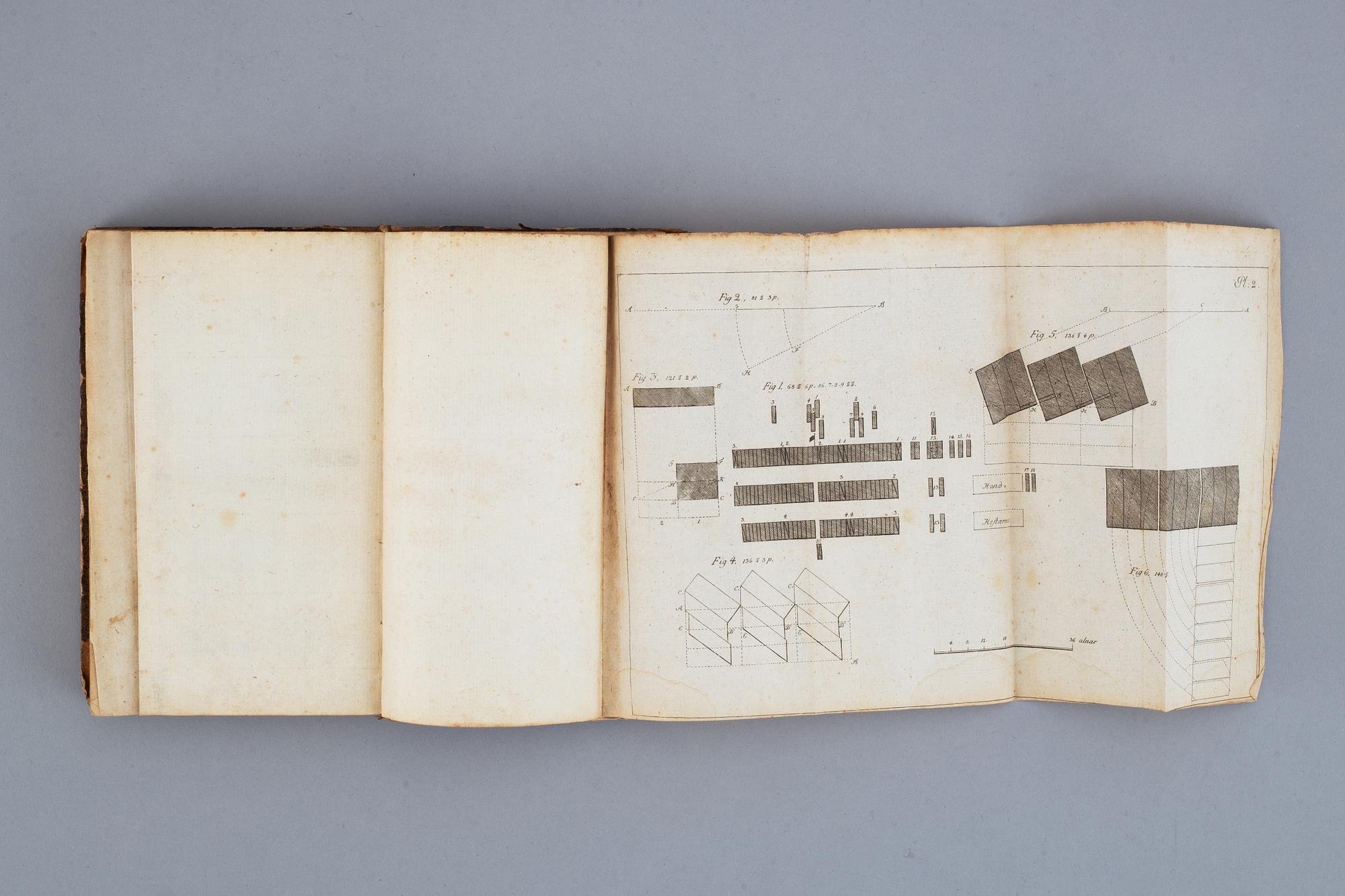 A swedish book on the army cavalry, 1779.