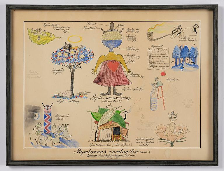 Tove Jansson, ”Mymlornas vardagsliv”.