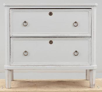 BYRÅ, 1900-talets början.