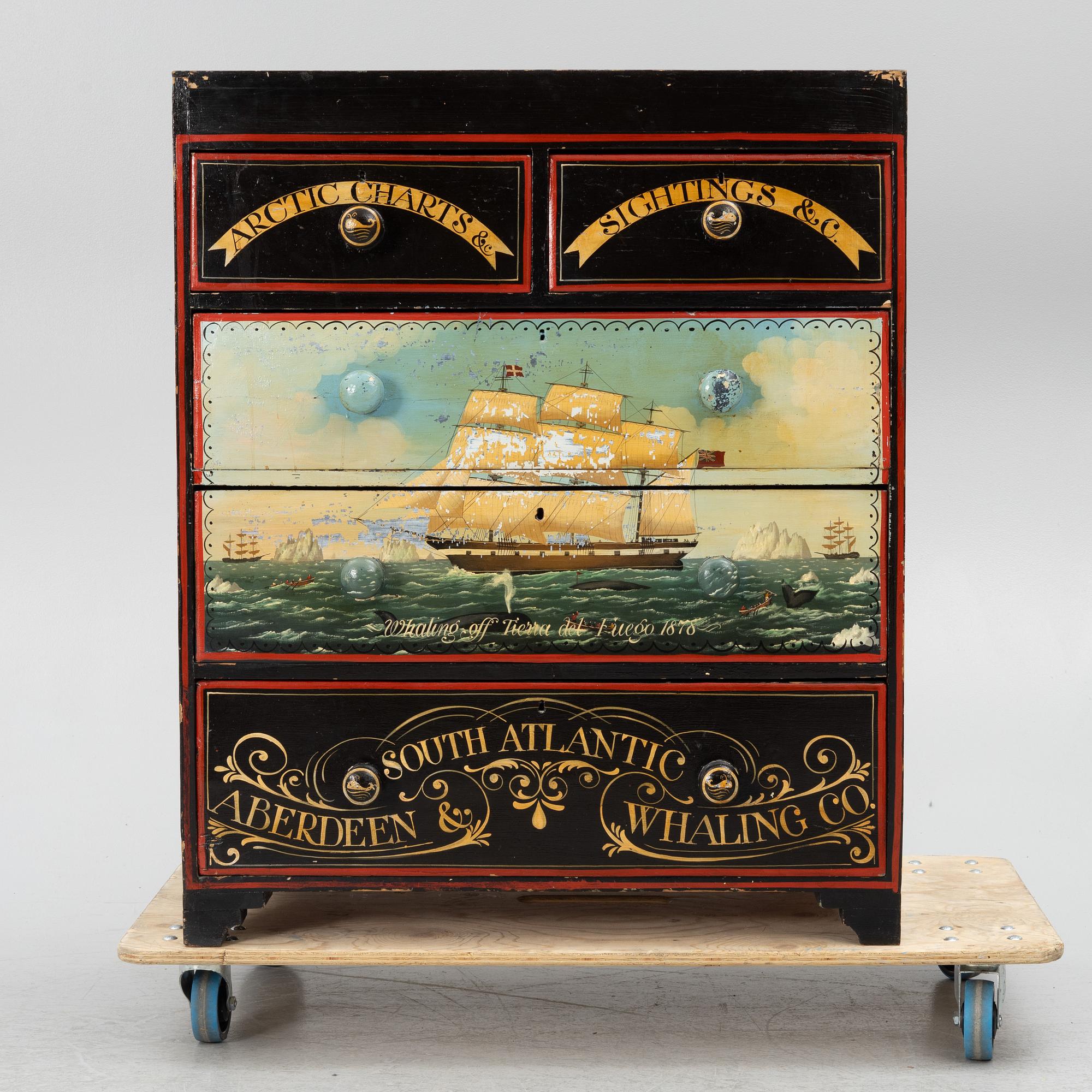 Byrå, 1800-talets slut.