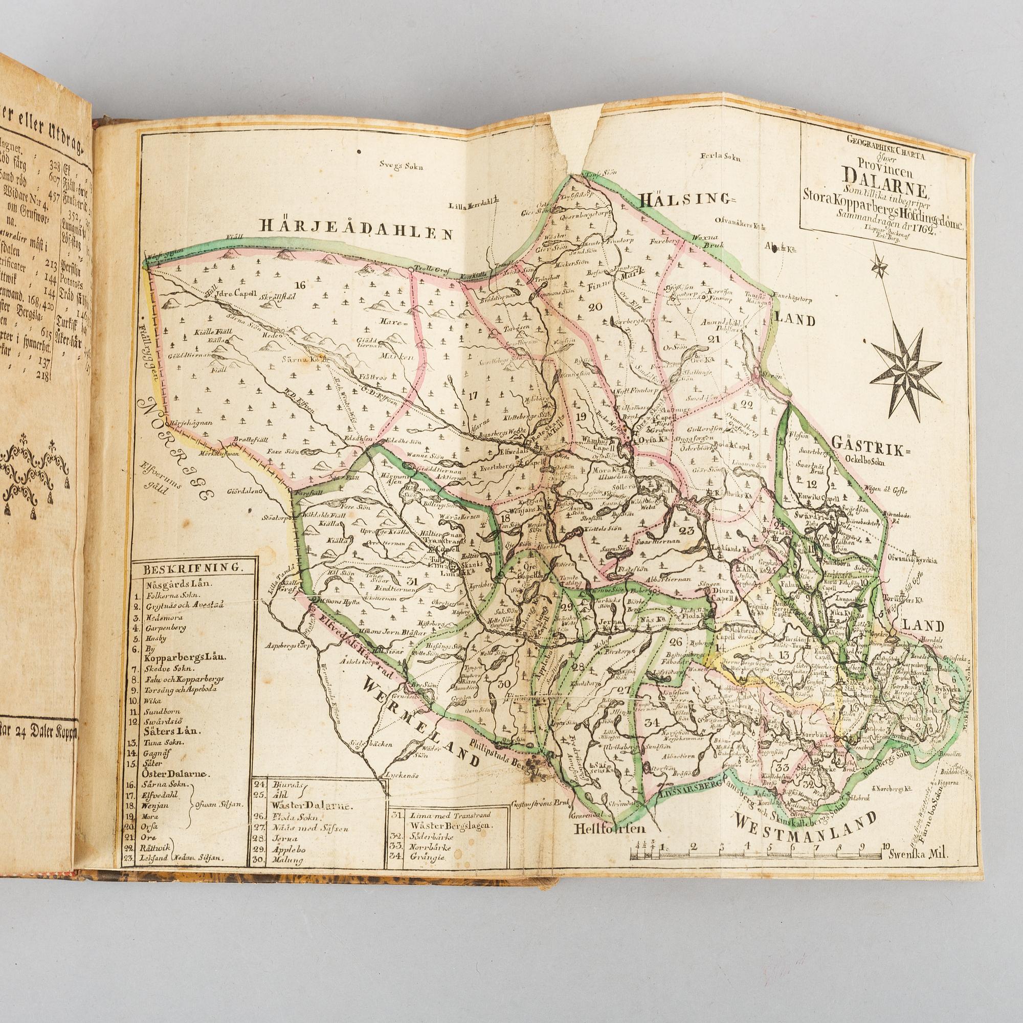 Hülphers’ account of Dalecarlia 1757, copy with both variants of the title.