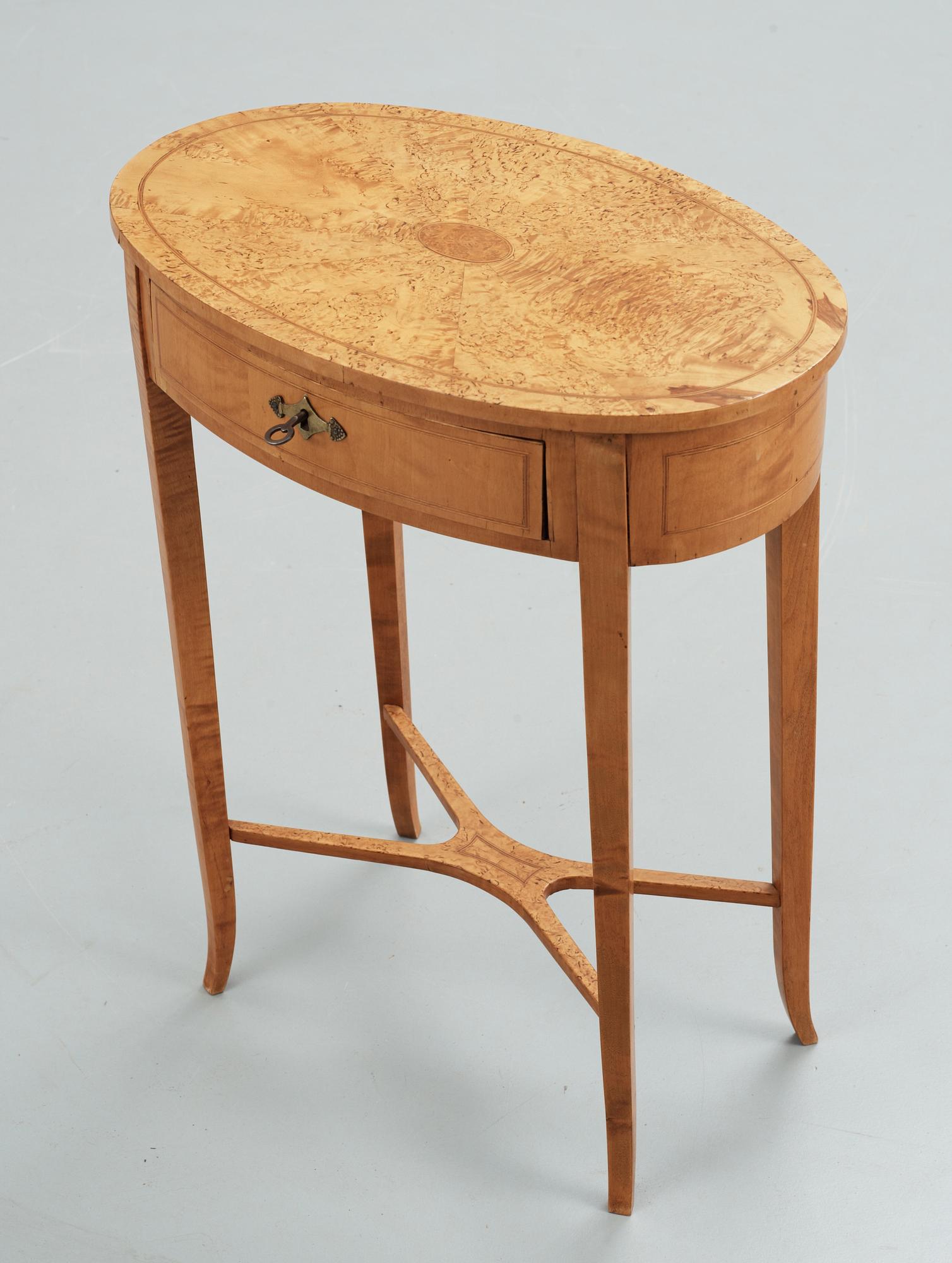 SYBORD, empire, 1800-tal.