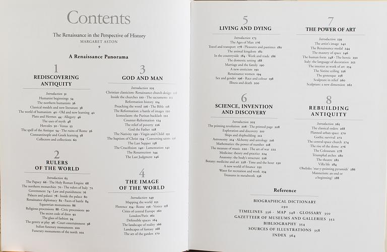 Six books about art.