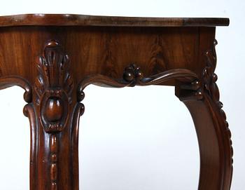 BORD, nyrokoko, 1800-talets slut.