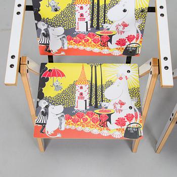 Yrjö Kukkapuro, Children's furniture, two 'Moomin S chairs'  and a table collaboration with Modeo and Moomin Characters.