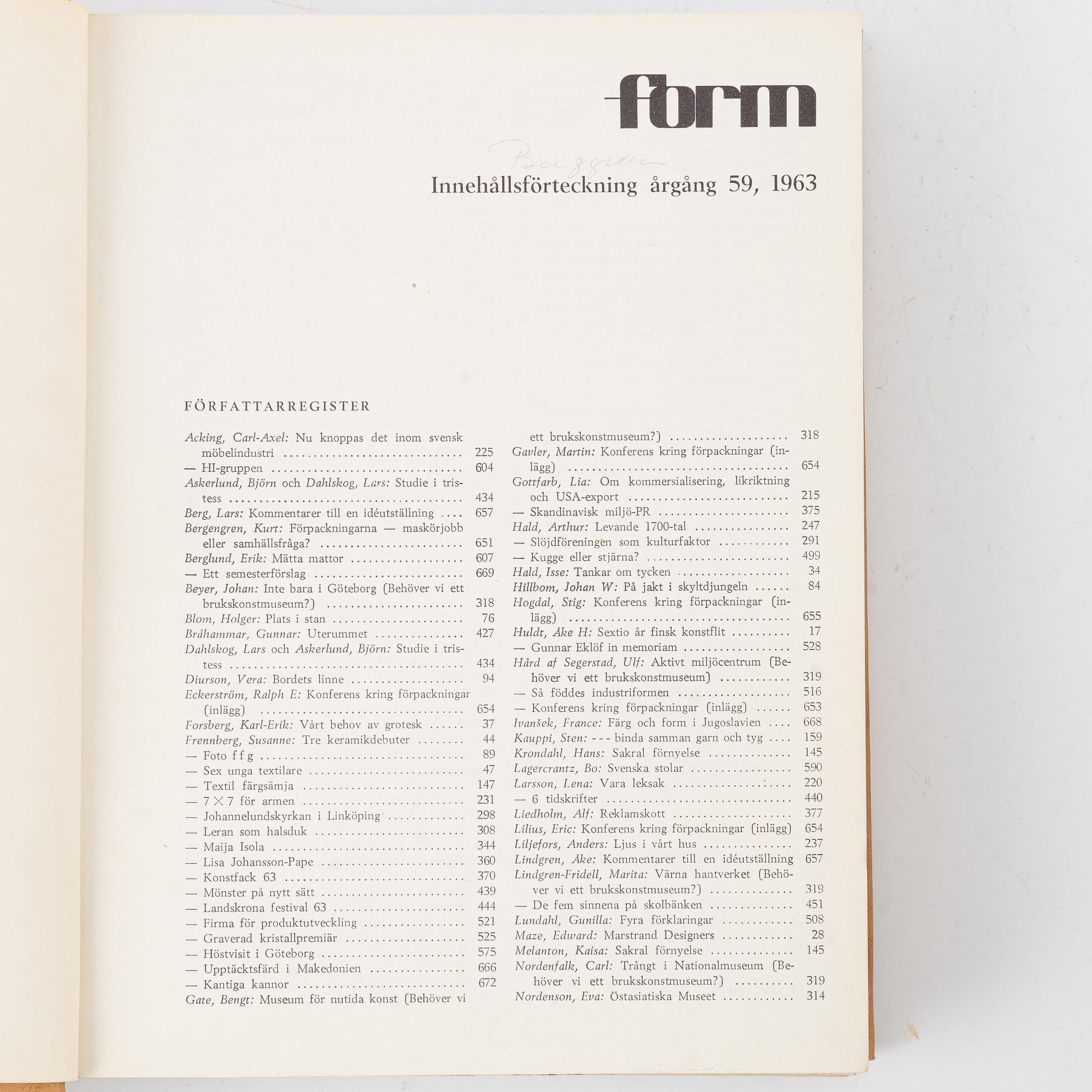 Svenska Slöjdföreningens Tidskrift, 9 band, 1955-1963.