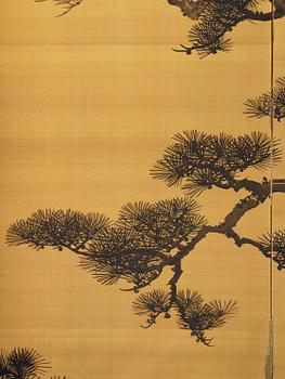 A Japanese two fold screen, Byobu, early 20th century, by unknown artist, signature perhaps to be read as Sakuho.