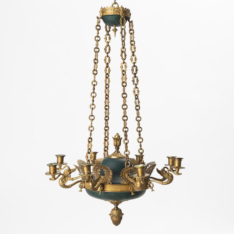 Ampel, 1800-talets senare del, Empirestil.