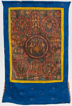 Thangka, bemålad duk, 1900-tal.