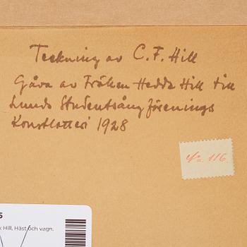 Carl Fredrik Hill, Horse with figure in Roman chariot.