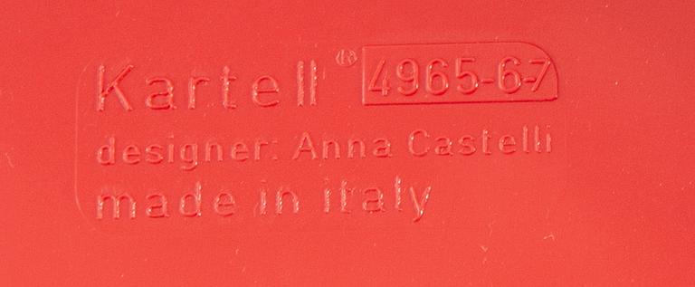 Kartell,
