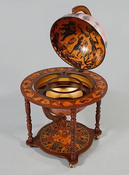 BARGLOB, 1900-talets fjärde kvartal.