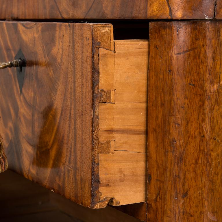 Byrå, 1800-talets slut.