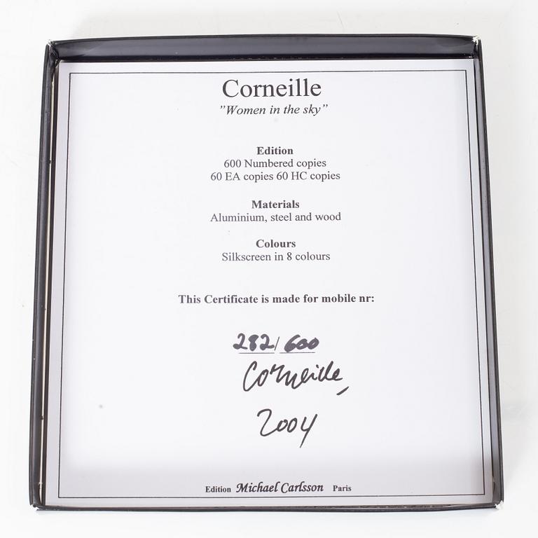 Beverloo Corneille, "Women in the sky".