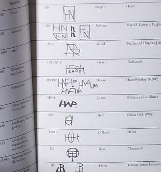 BOK, 3 st. Monogramlexikon.