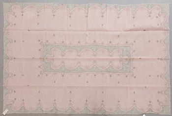 DUK. Italien, 1900-talets första hälft.