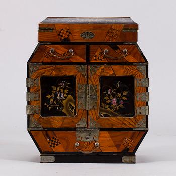 SKRIN, Japan sekelskiftet 1800/1900.