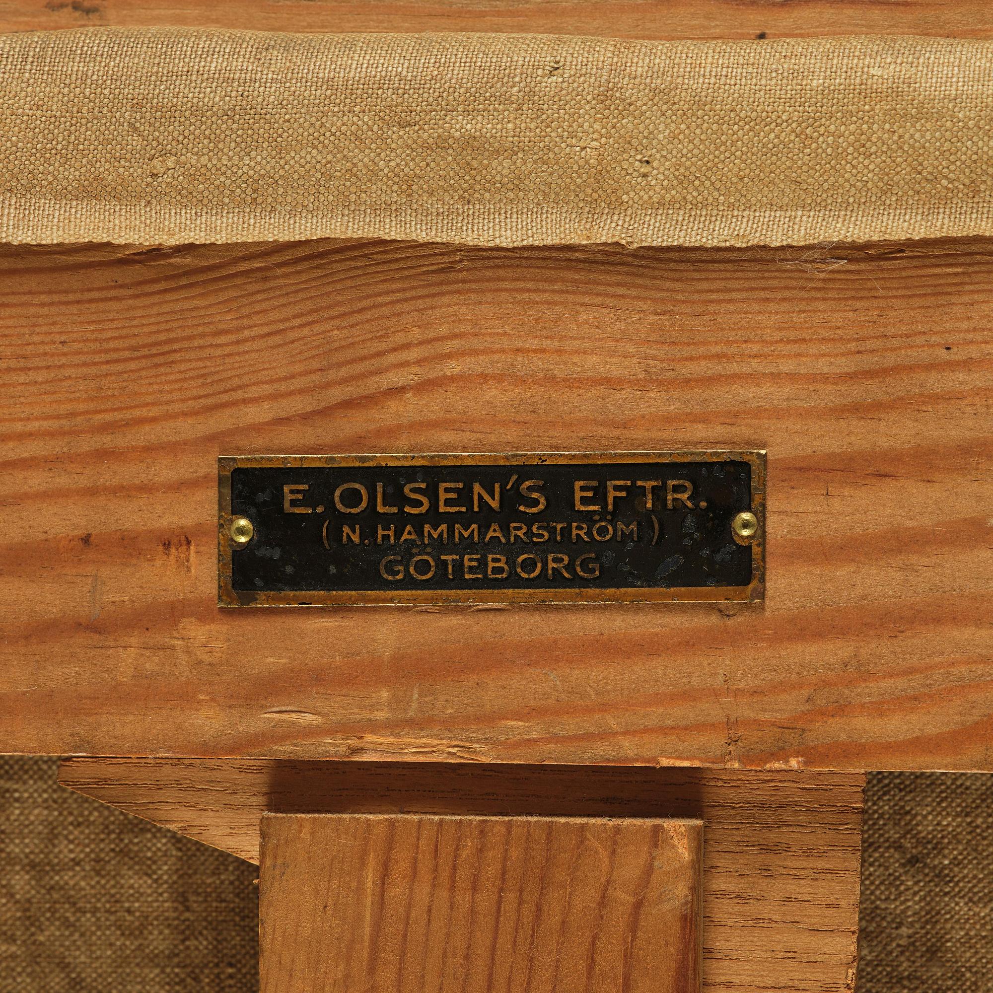 Wilhelm von Gegerfelt, Evening canal scene, Venice.