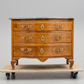 BYRÅ, senbarock, 1700-tal.
